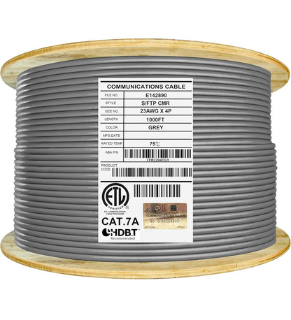 CAT 7A Data Cable