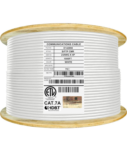 CAT 7A Data Cable