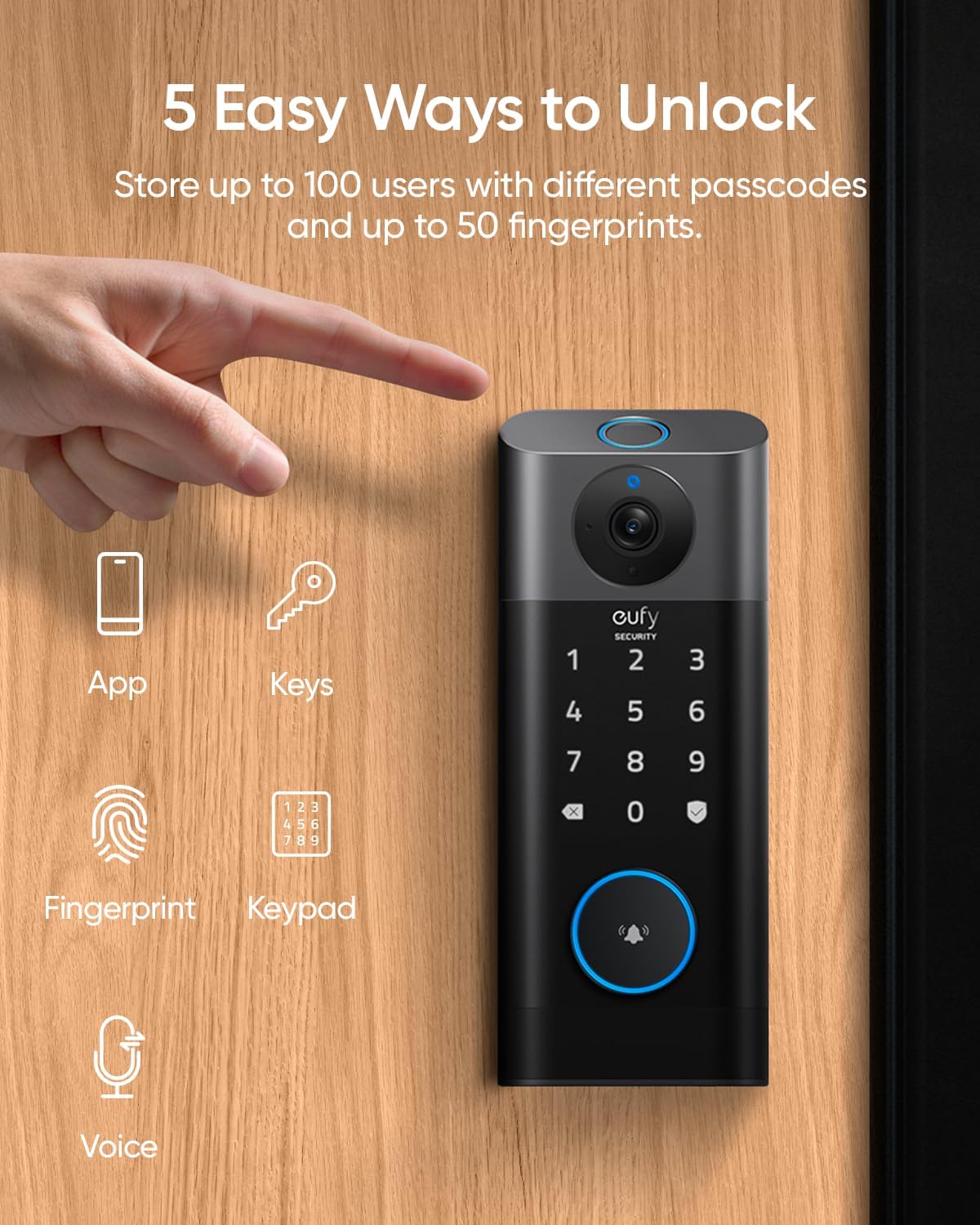 Smart Video Doorbell | Lock Combo