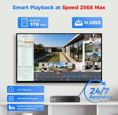 Budget Friendly & 4K 8MP Surveillance Bundle